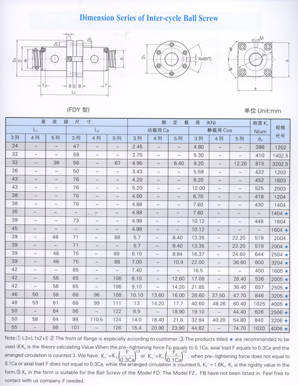 啟東先和絲杠制造有限公司